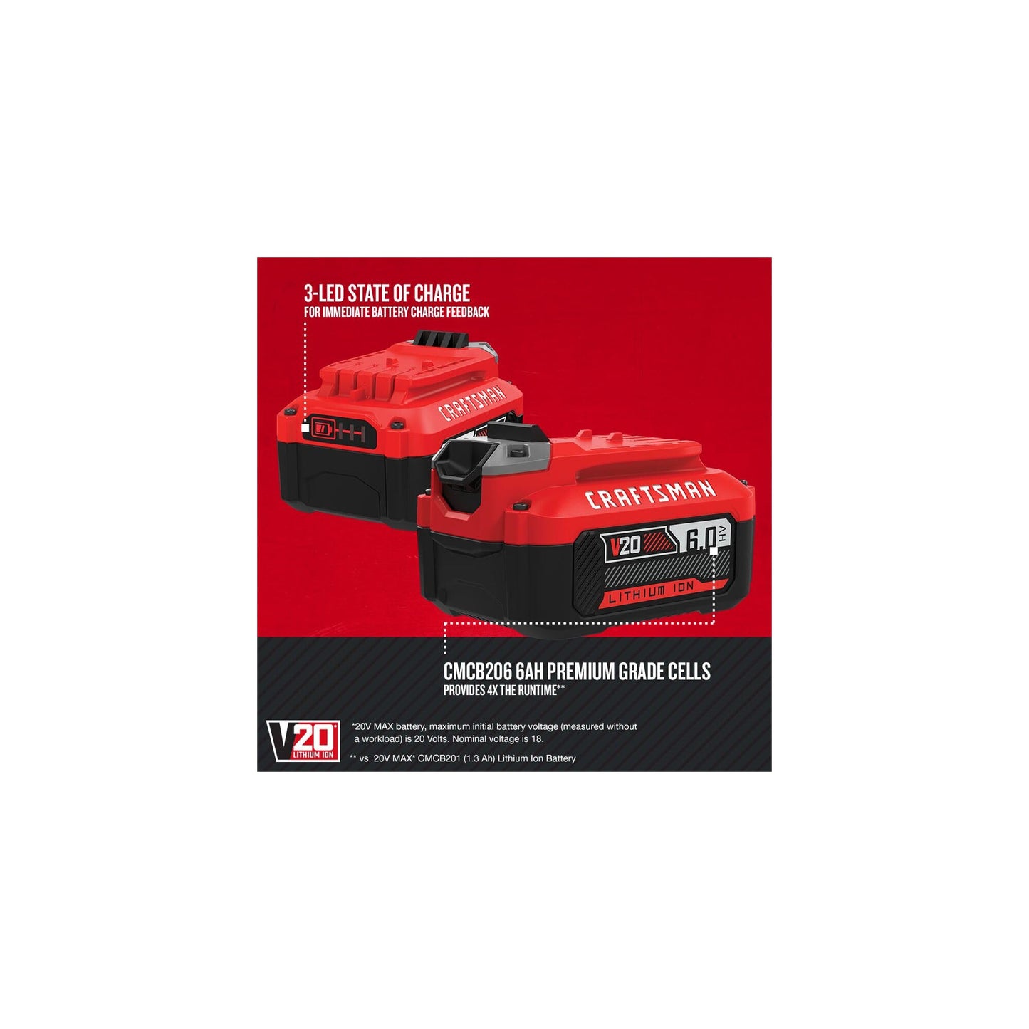 CRAFTSMAN V20 6Ah Lithium Ion Power Tool Battery (CMCB206)