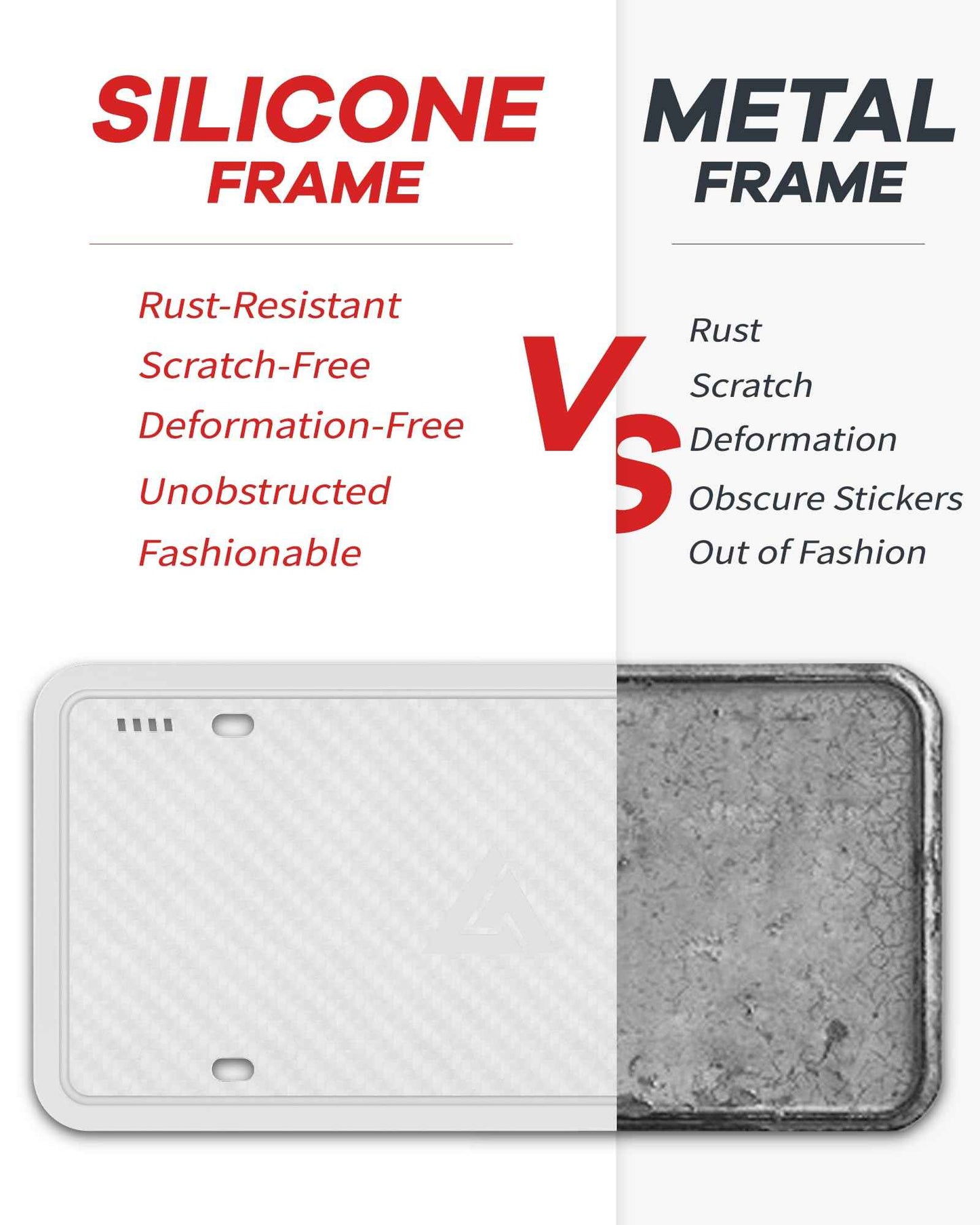 Aujen Silicone License Plate Frames, 2 Pack White Side-Opening License Bracket Holder, Without Obstruction. Rustproof, Rattle Proof & Weatherproof Universal