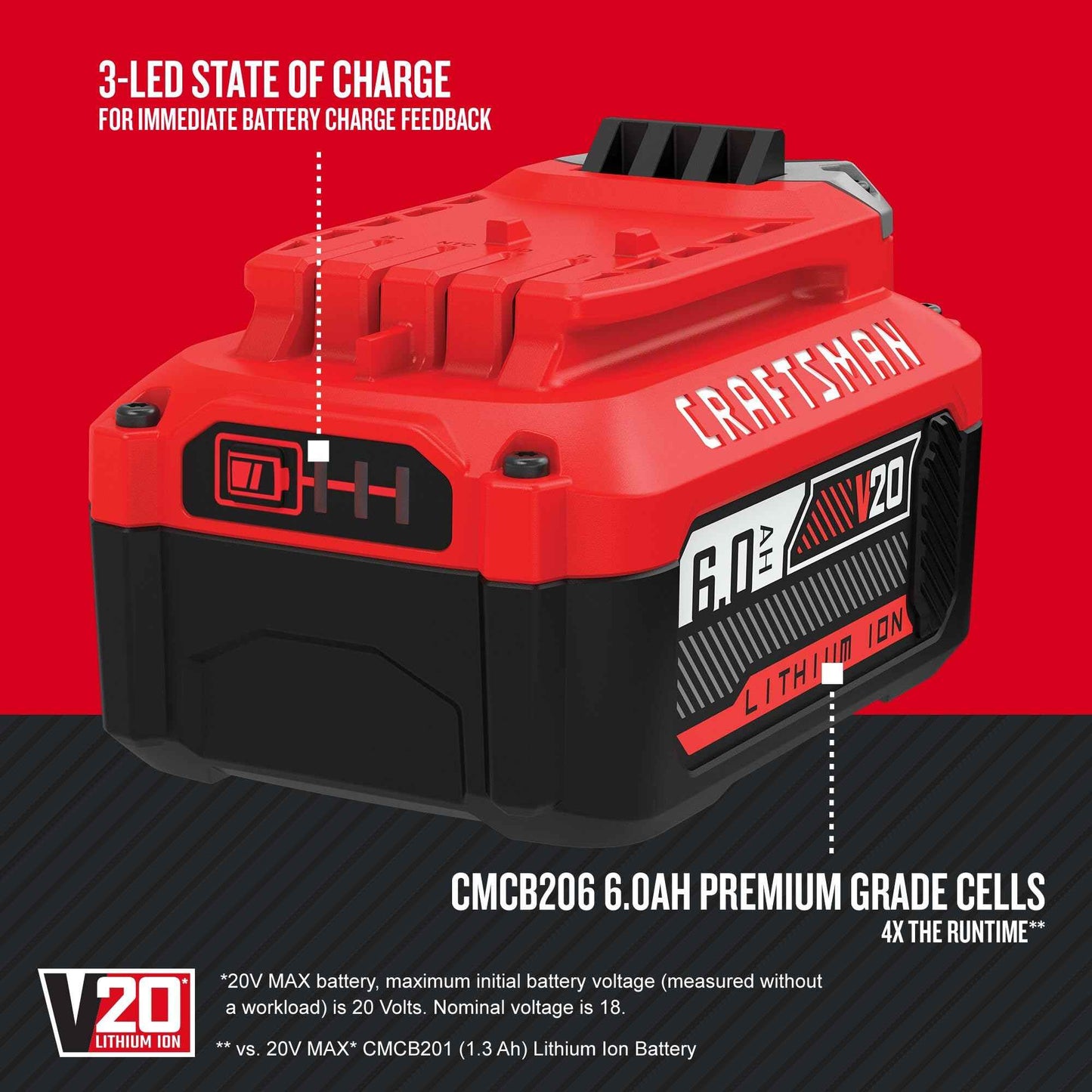 CRAFTSMAN V20 6Ah Lithium Ion Power Tool Battery (CMCB206)