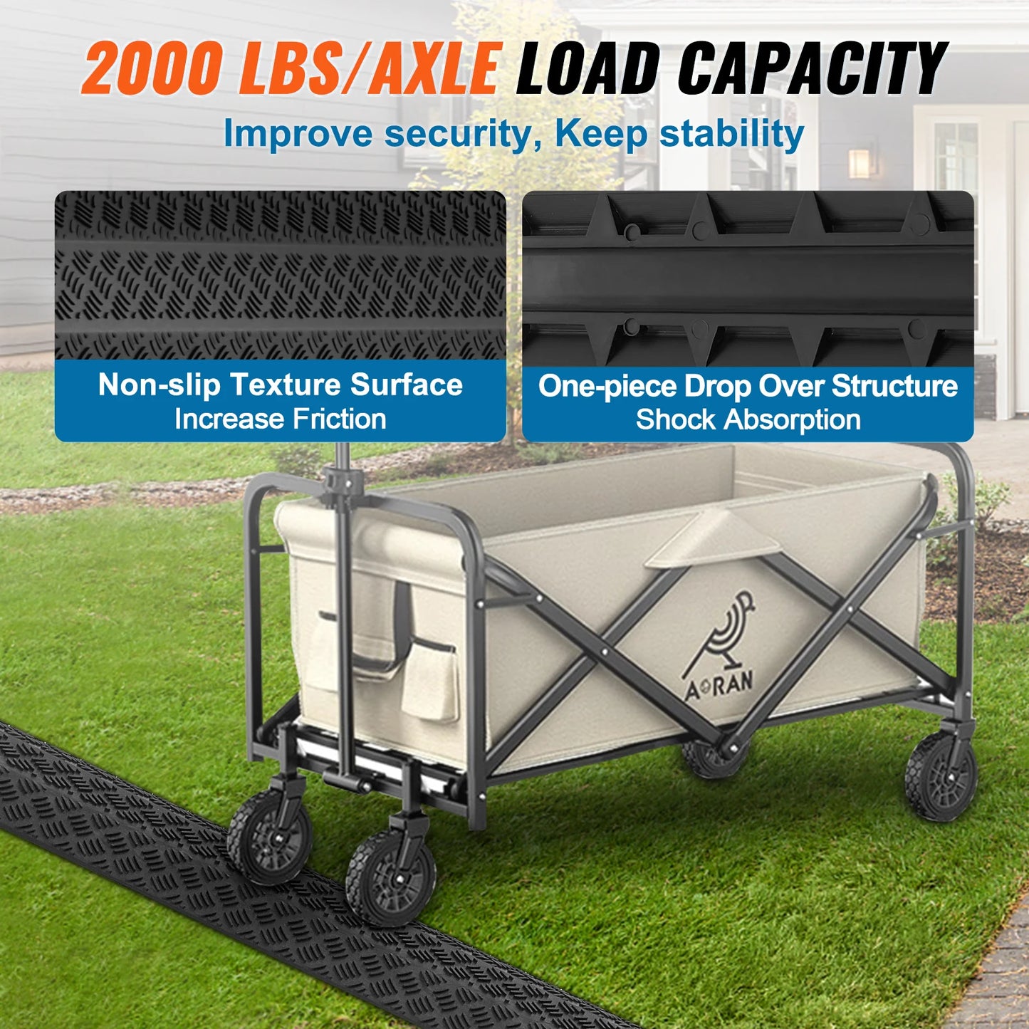 Keep you car in place in the Paddock! Heavy Duty Cover Ramp / Tire Chock