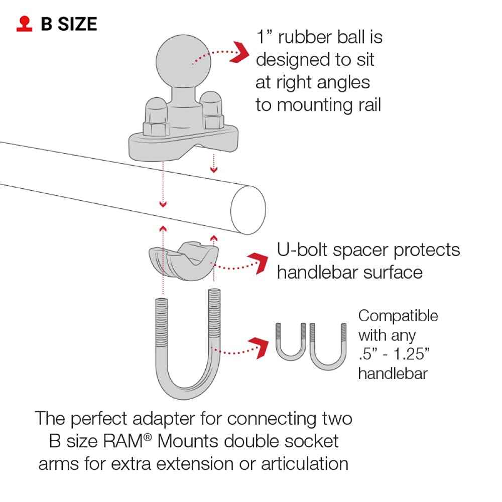RAM MOUNTS Handlebar U-Bolt Base for Rails 0.5" to 1" in Diameter RAM-B-231U with B Size 1" Ball