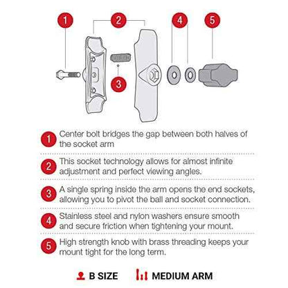 RAM Mounts RAM-B-201U Double Socket Arm (Medium) Compatible with RAM B Size 1" Ball Components