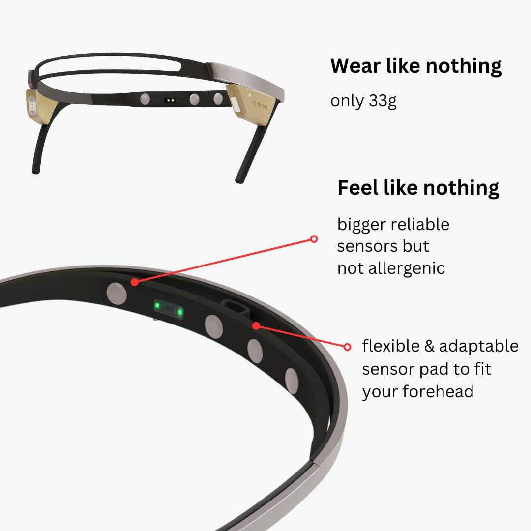 Flowtime: Biosensing Meditation Headband - Brain Tracker for Neurofeedback Training at Home - Heart Rate, Breath, HRV, Stress, Flow, Alpha, Theta, Beta, Gamma Wave Breakdowns