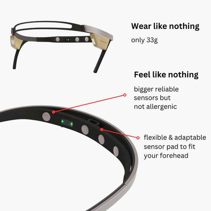 Flowtime: Biosensing Meditation Headband - Brain Tracker for Neurofeedback Training at Home - Heart Rate, Breath, HRV, Stress, Flow, Alpha, Theta, Beta, Gamma Wave Breakdowns