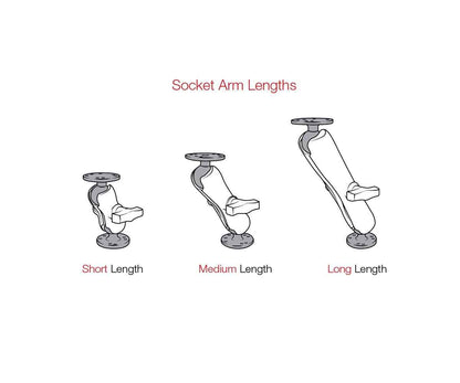 RAM Mounts RAP-B-201U-A Composite Double Socket Arm - Short Arm Compatible with B Size 1" Ball Components