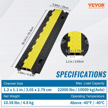 Keep you car in place in the Paddock! Heavy Duty Cover Ramp / Tire Chock