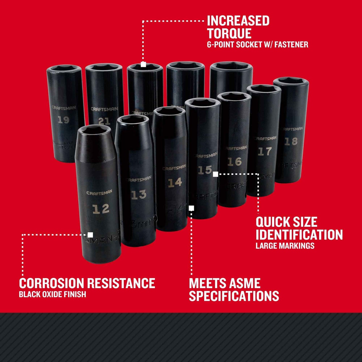 CRAFTSMAN Impact Socket Set, Metric, 1/2-Inch Drive, Deep Impact Sockets, 12-Piece (CMMT15887)