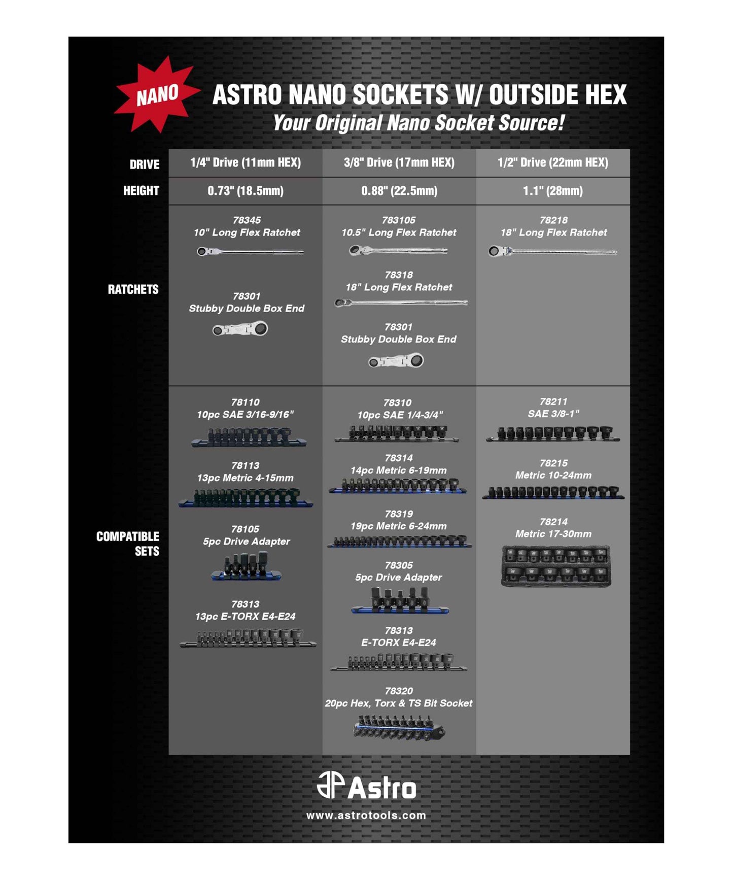 Astro Tools 783105 10.5" Long Flex Head Nano Socket Ratchet Wrench
