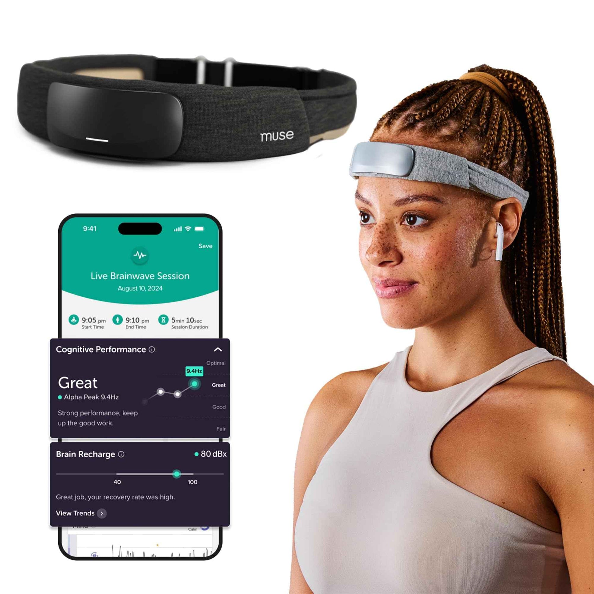 Muse S Athena: The Brain Sensing Headband - Neurofeedback Devices for Meditation Tracking & Monitoring - Multi Sensor Biofeedback Devices with Sound Feedback Guidance - Carbon (Dark Grey)