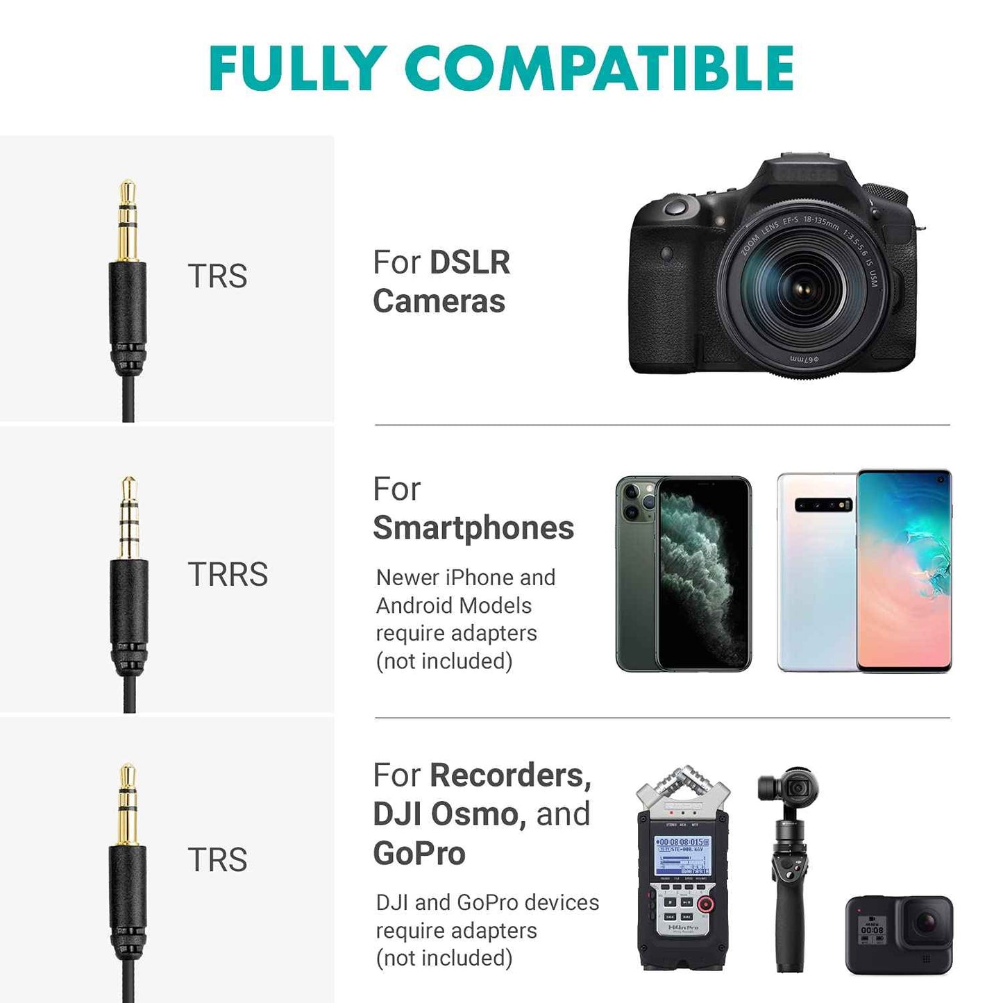 Movo VXR10 Universal Shotgun Mic for Camera - Camera Microphone for DSLR, iPhone and Android Smartphones - Compatible with Canon EOS, Nikon, and Sony Cameras - with Shock Mount, Deadcat Windscreen