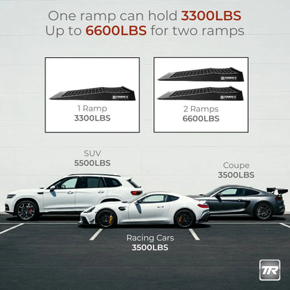 Tomioka Racing Super Slopes Low Profile Car Service Ramps Pair with Anti-Slip Pads, Perfect for Raise Lowered Car Oil Changes, Lift Vehicle Maintenance, & Jack Support - Track Minded HPDE, LLC