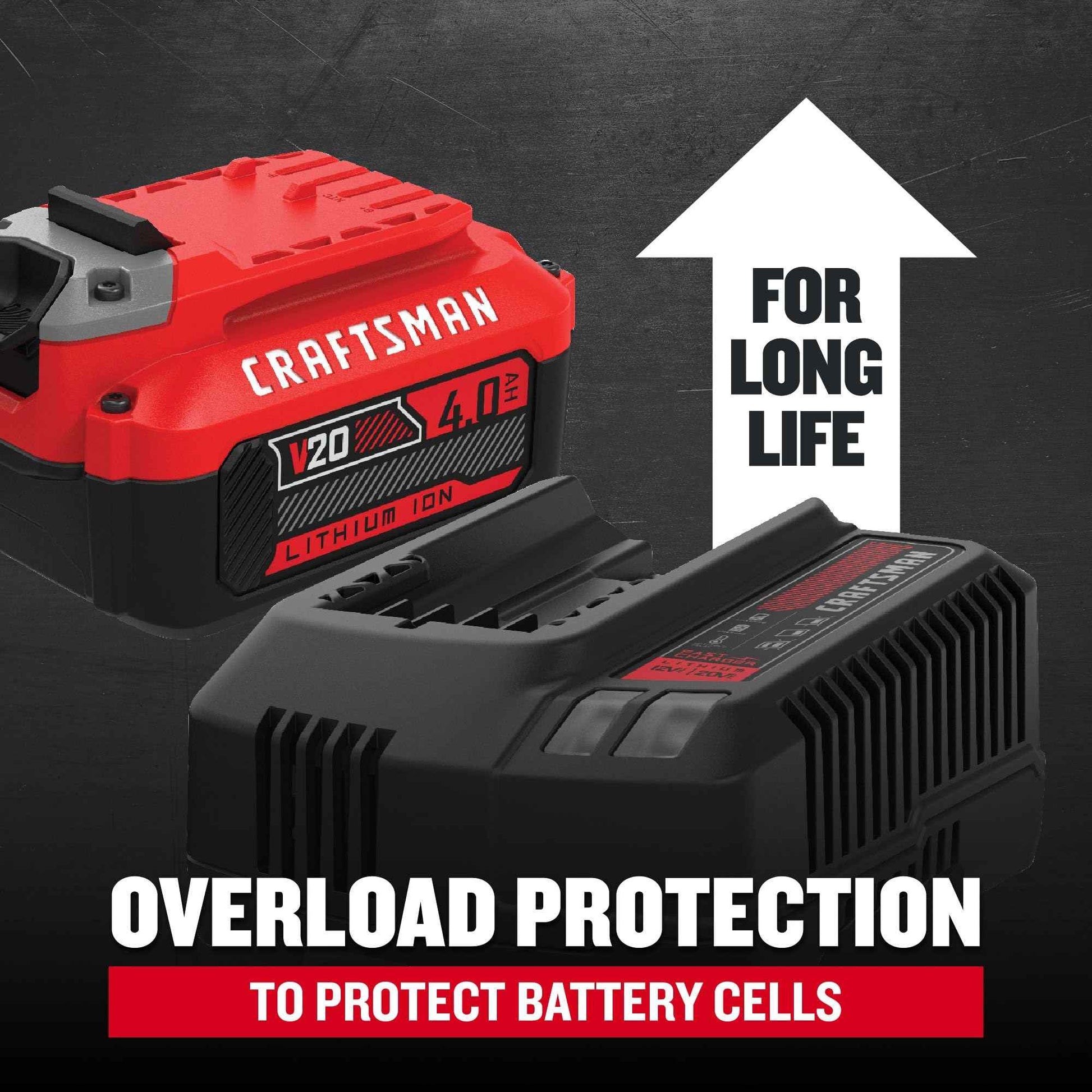 CRAFTSMAN 20V Power Tool Battery 2-Pack, Lithium-ion with Charger (CMCB204-2CK)