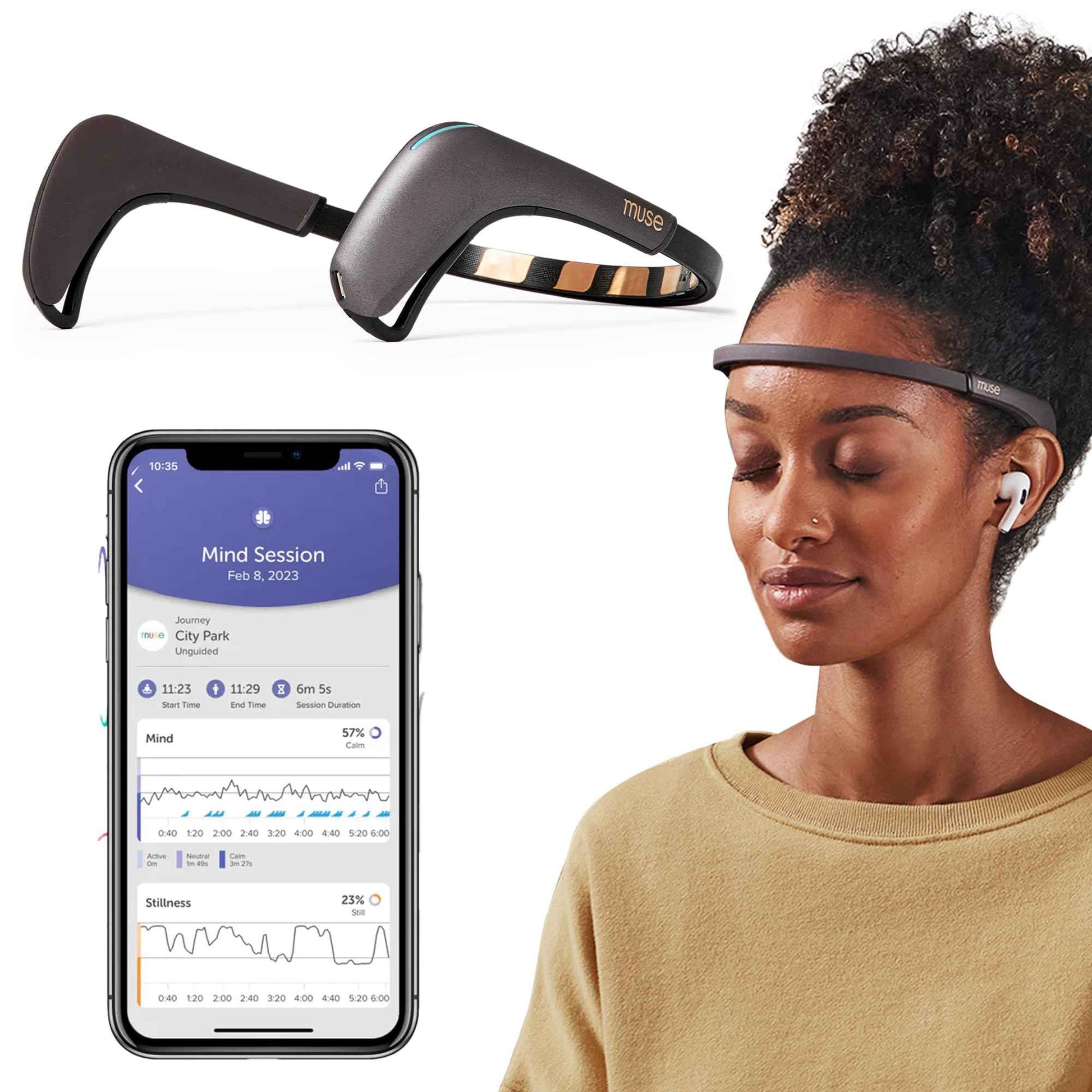 MUSE 2: The Brain Sensing Headband USB-C- EEG MUSE Headband Meditation Tracker - Multi Sensor Biofeedback Devices for Home Use with Responsive Sound Feedback Guidance - Neurofeedback Devices
