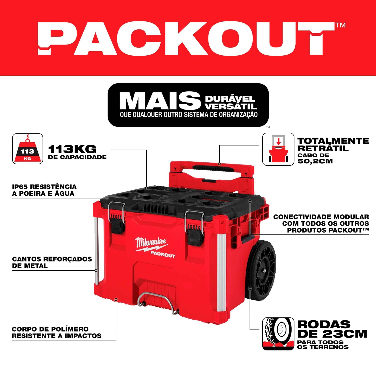 Milwaukee Electric - PACKOUT 10 Compact Portable Tool Box with ADJUSTA