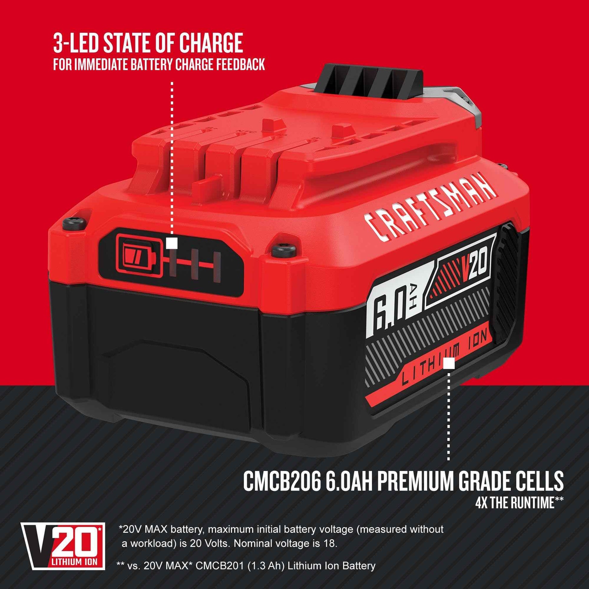 CRAFTSMAN V20 6Ah Lithium Ion Power Tool Battery (CMCB206)
