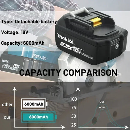 Makita 18V 6.0Ah rechargeable battery