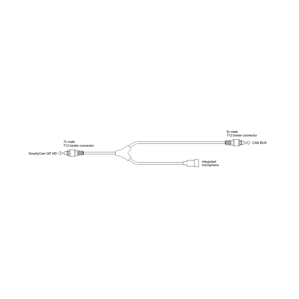 AIM SmartyCam CAN Cable with External Microphone